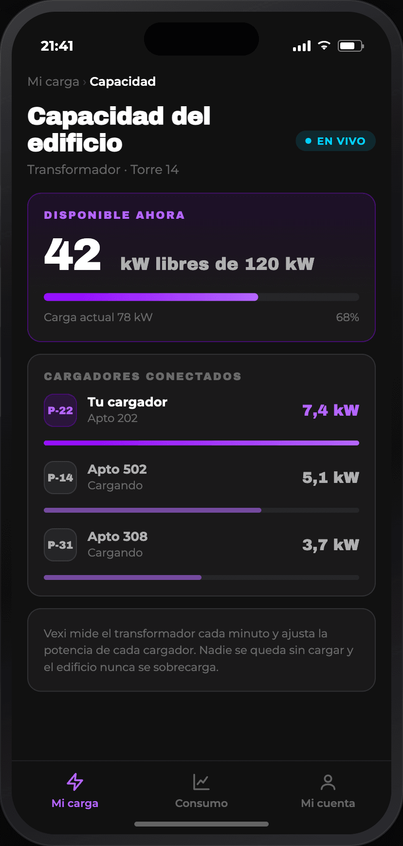 Pantalla de la app mostrando la capacidad disponible del transformador